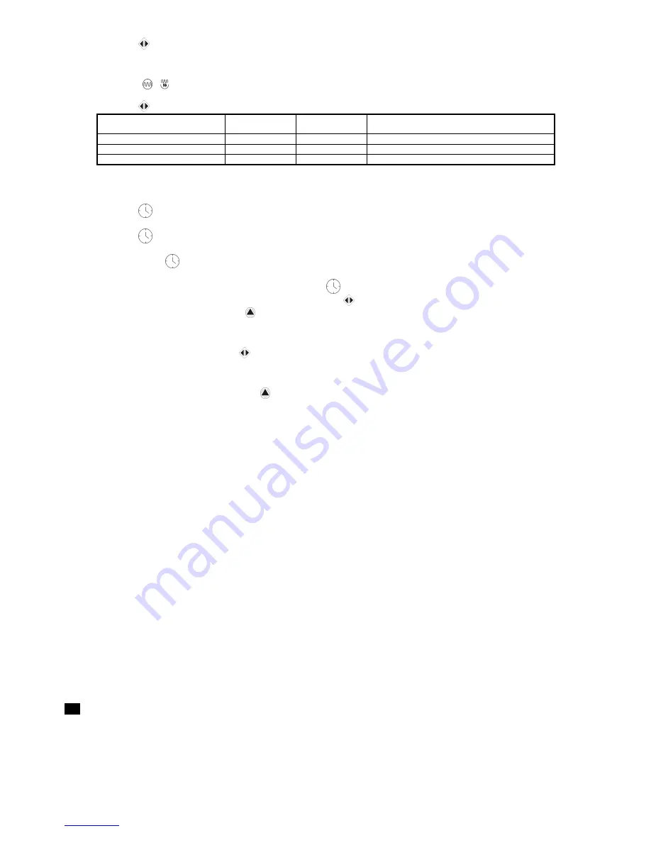 Scarlett SC-292 Instruction Manual Download Page 12