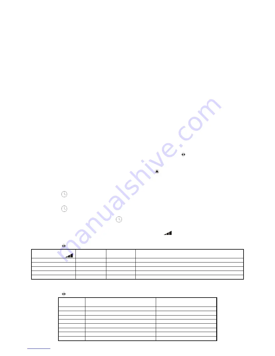 Scarlett SC-292 Instruction Manual Download Page 14