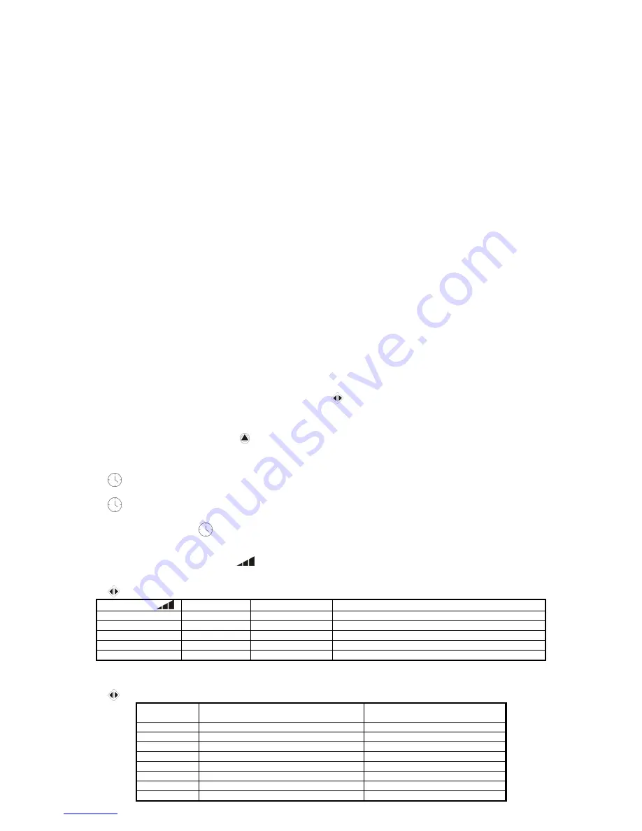 Scarlett SC-292 Instruction Manual Download Page 29