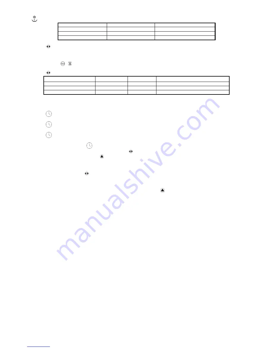 Scarlett SC-292 Instruction Manual Download Page 30