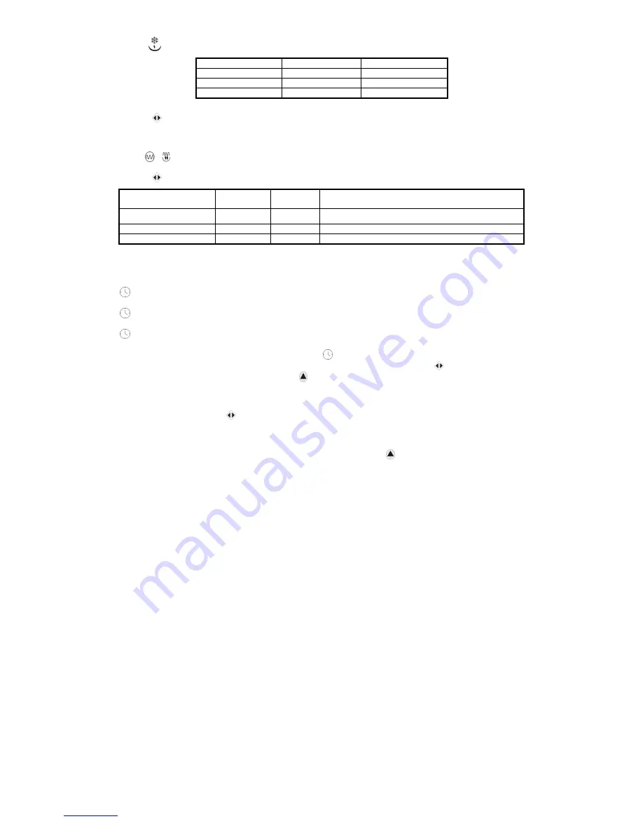 Scarlett SC-292 Instruction Manual Download Page 36