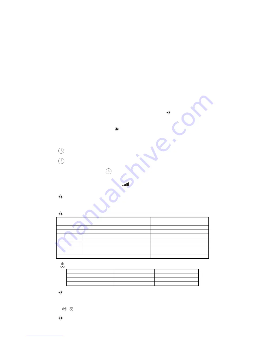 Scarlett SC-293 Instruction Manual Download Page 25