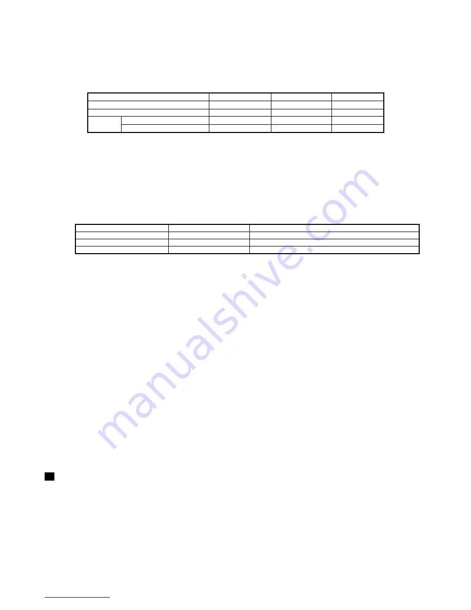 Scarlett SC-294 Instruction Manual Download Page 9