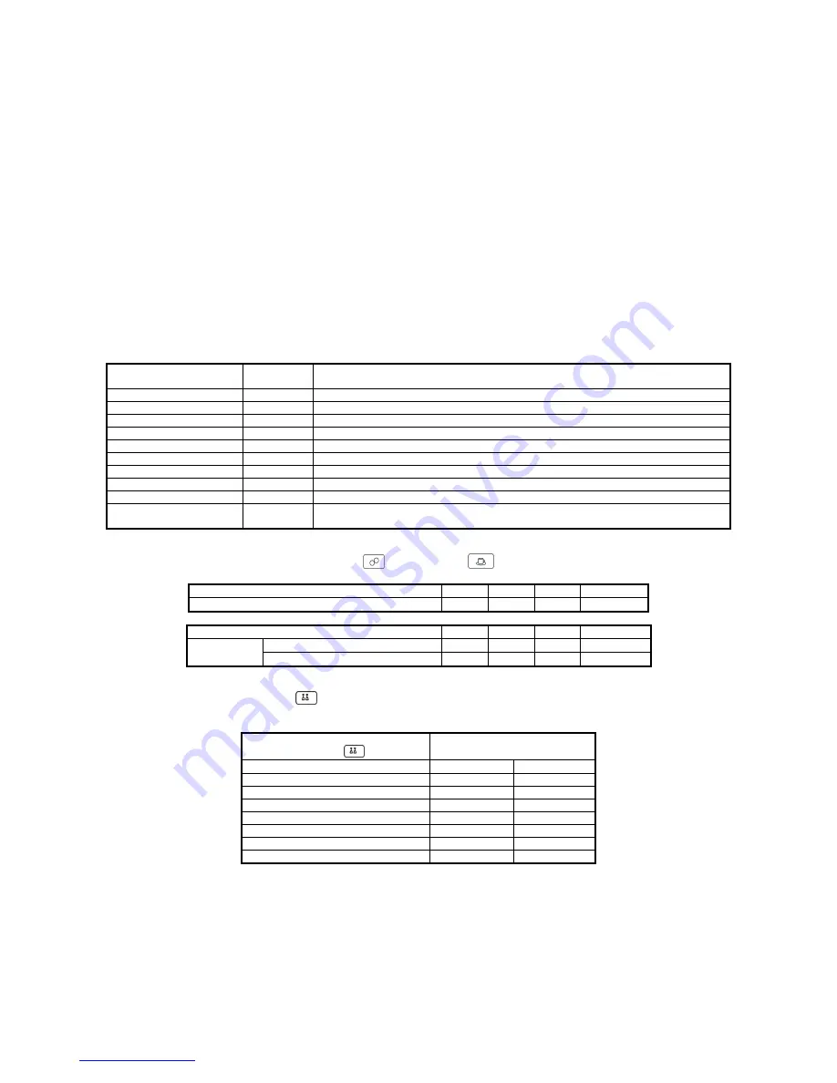 Scarlett SC-294 Instruction Manual Download Page 11