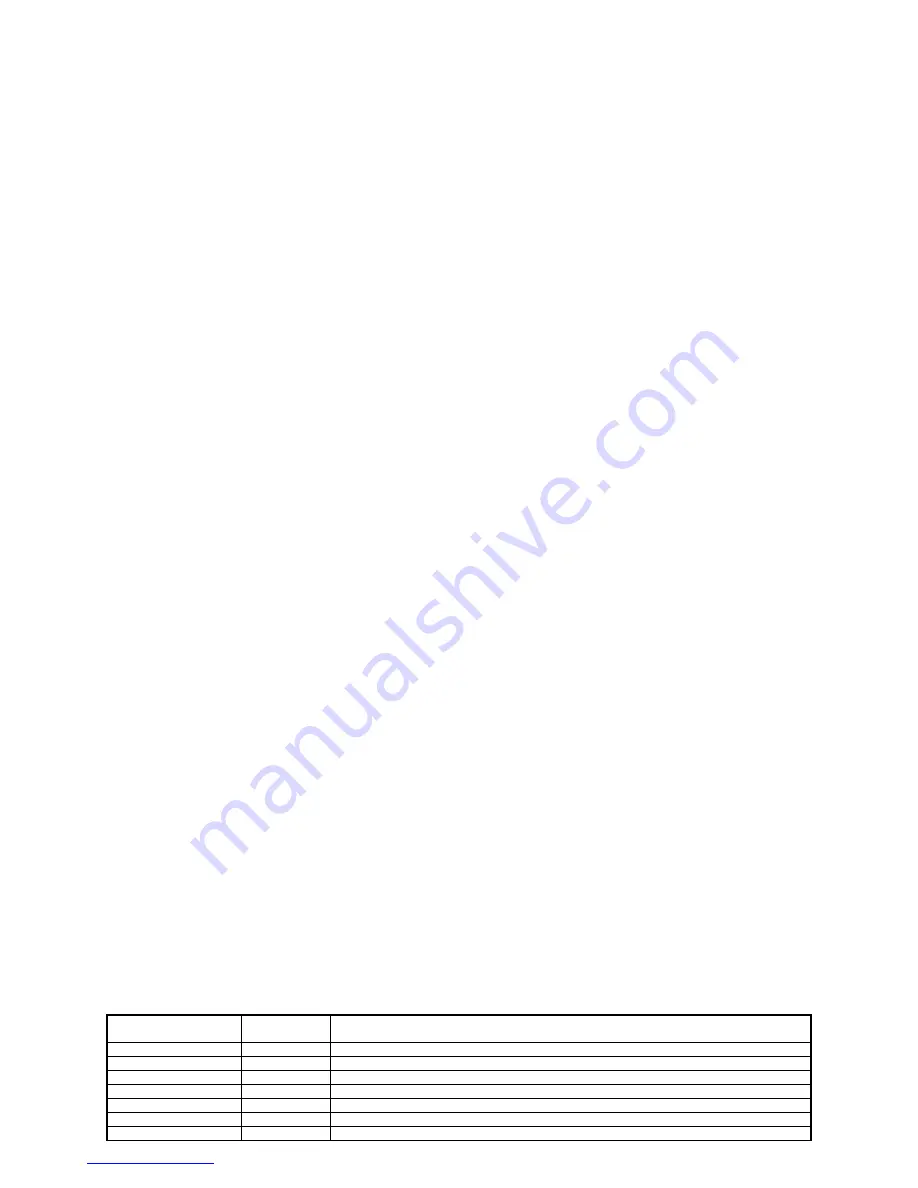 Scarlett SC-294 Instruction Manual Download Page 34