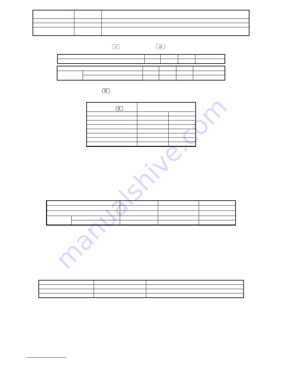 Scarlett SC-294 Instruction Manual Download Page 35