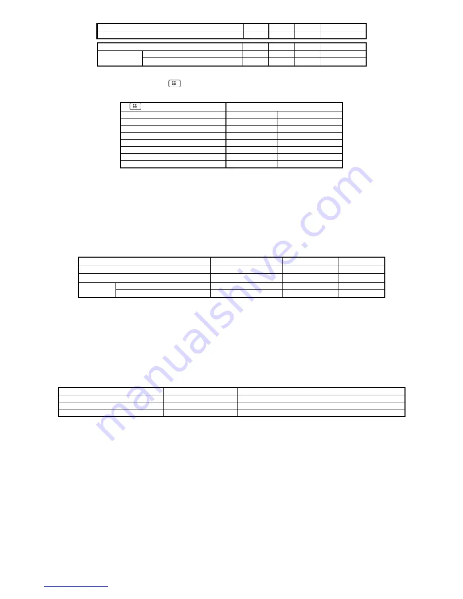 Scarlett SC-294 Instruction Manual Download Page 38