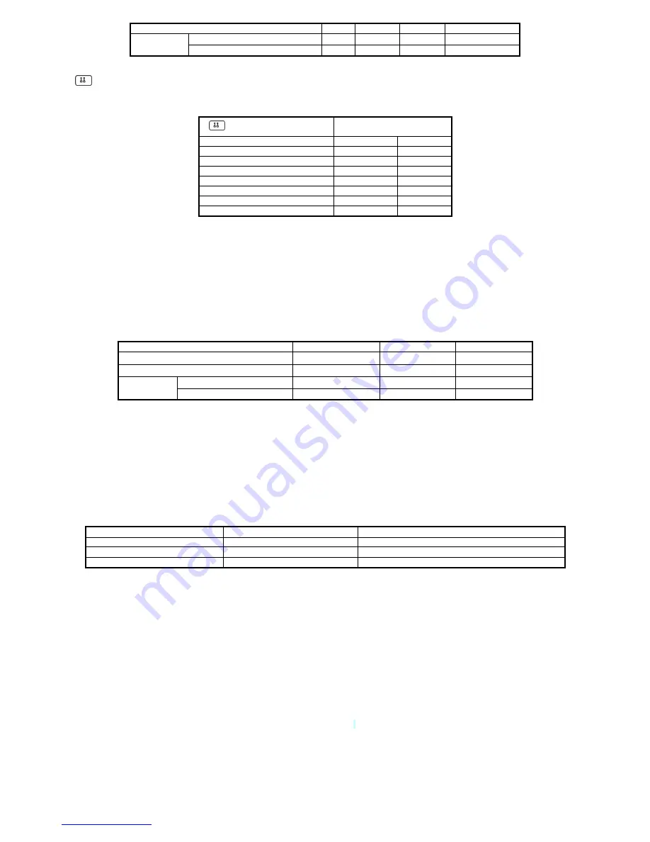 Scarlett SC-294 Instruction Manual Download Page 41