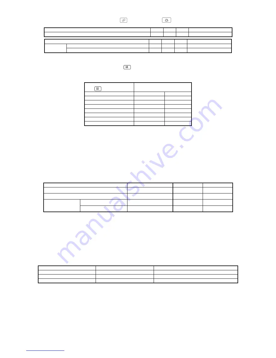 Scarlett SC-294 Instruction Manual Download Page 44