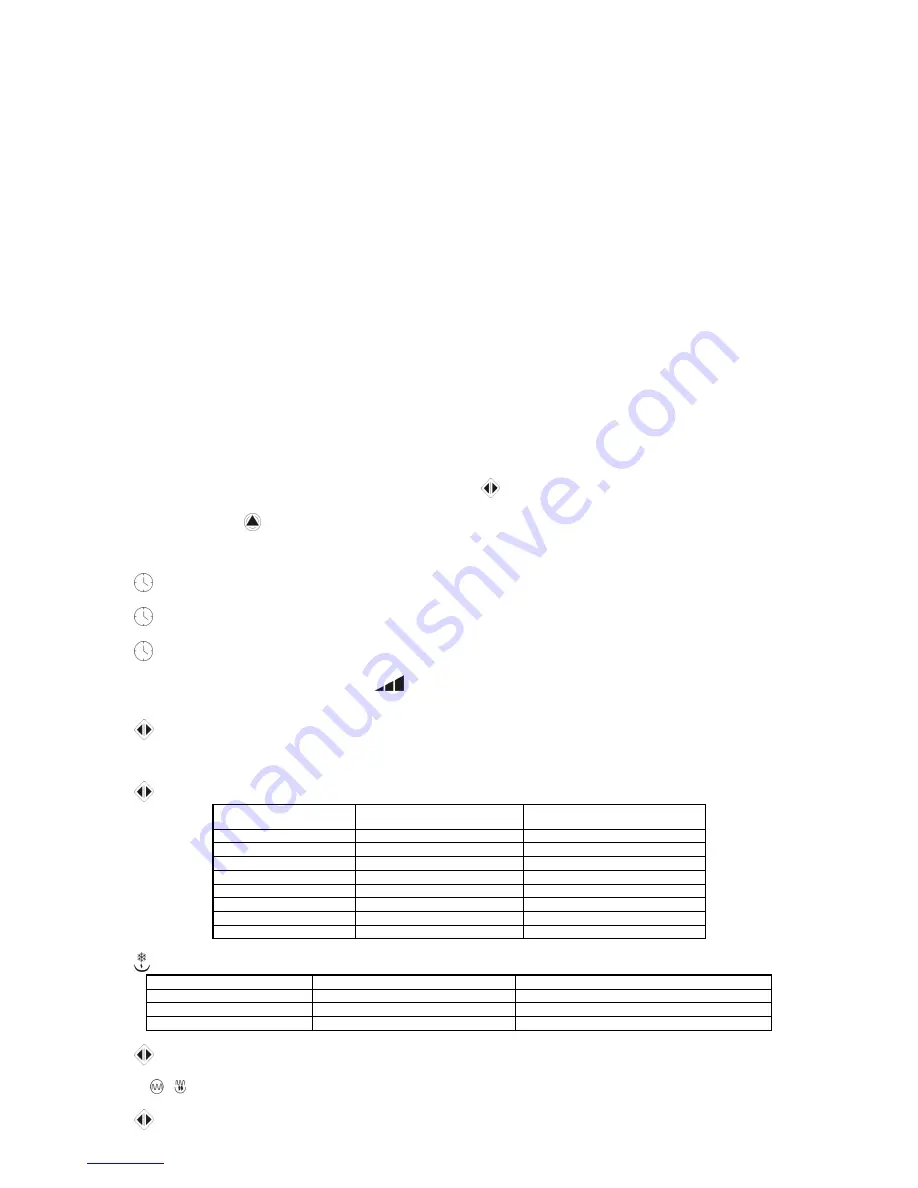 Scarlett SC-296 Instruction Manual Download Page 5