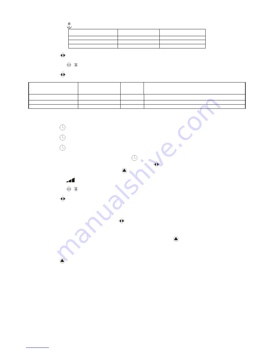 Scarlett SC-296 Instruction Manual Download Page 15