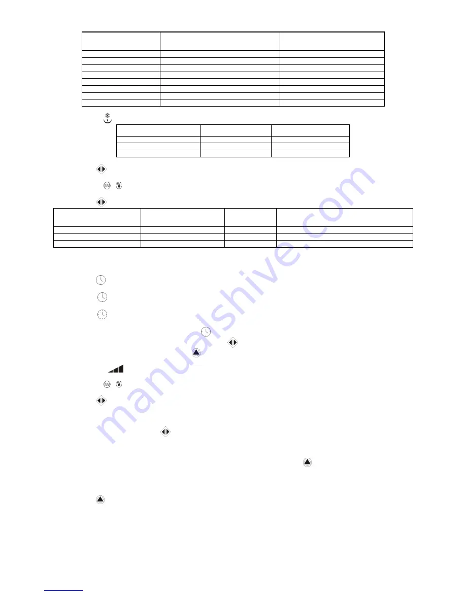 Scarlett SC-296 Instruction Manual Download Page 18