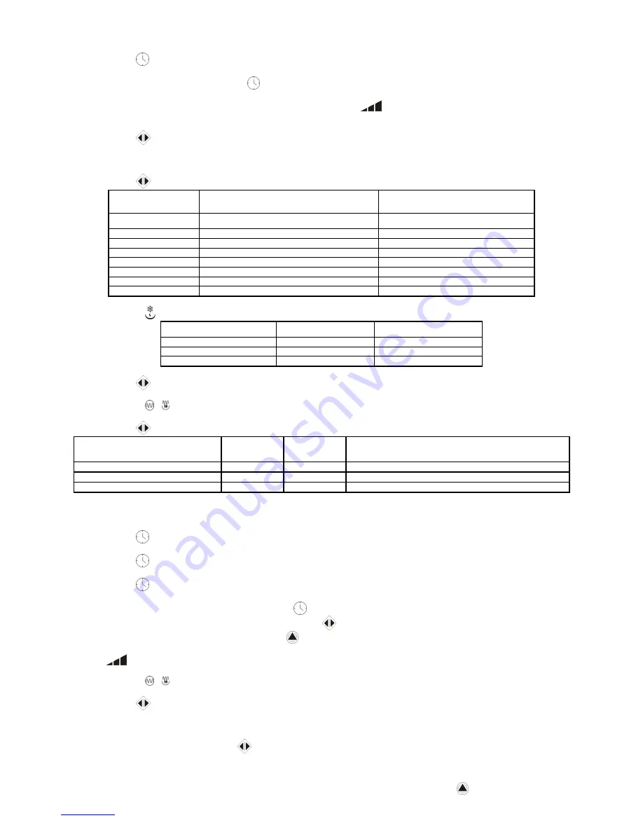 Scarlett SC-296 Instruction Manual Download Page 24