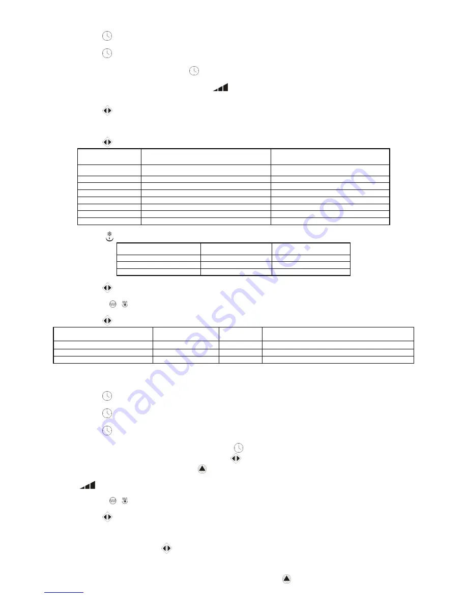 Scarlett SC-296 Instruction Manual Download Page 27