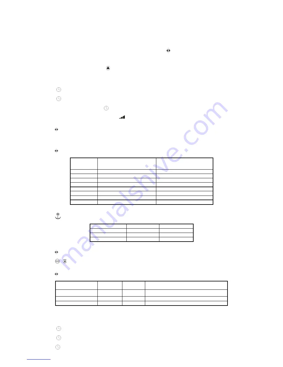 Scarlett SC-296 Instruction Manual Download Page 48