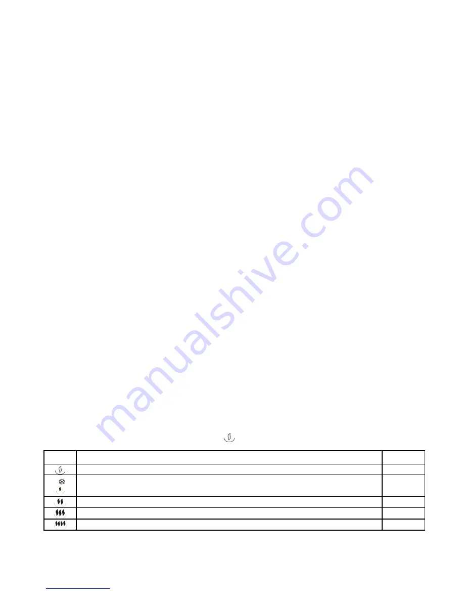 Scarlett SC-297 Instruction Manual Download Page 16