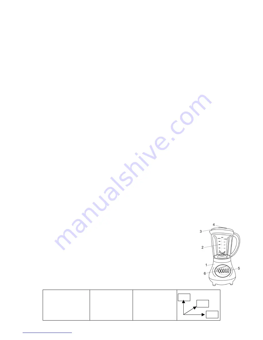 Scarlett SC-4140 Instruction Manual Download Page 2