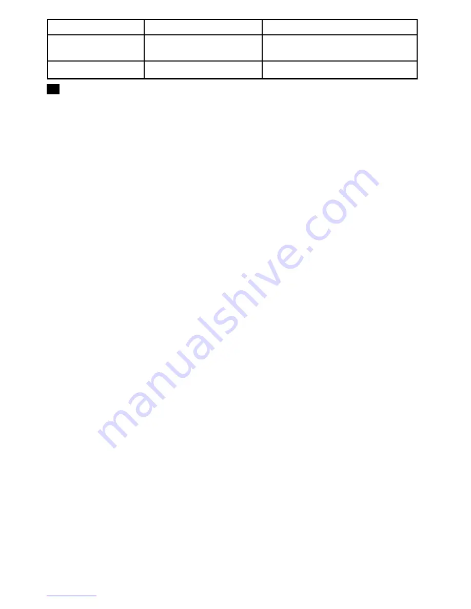 Scarlett SC-988 Instruction Manual Download Page 9