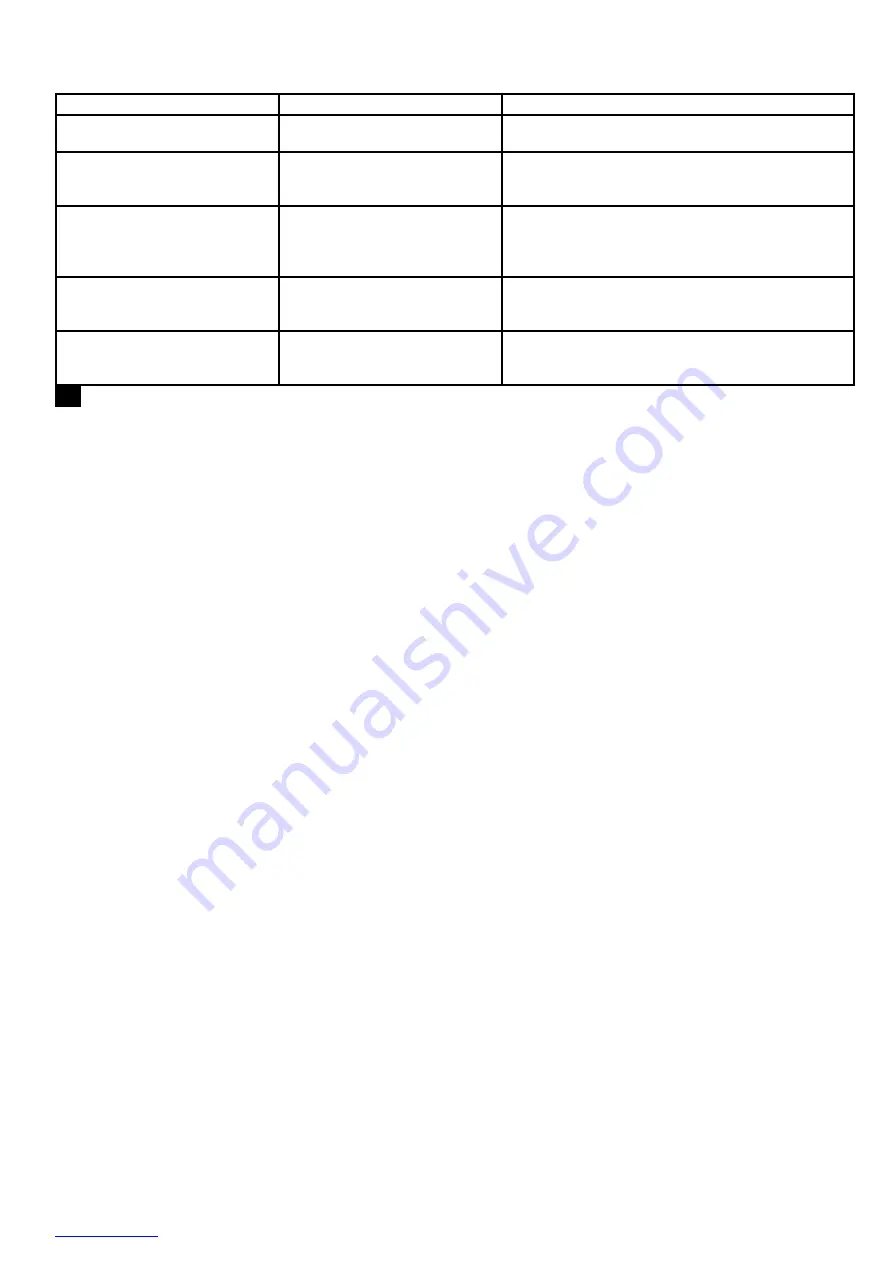 Scarlett SC-AH986M02 Instruction Manual Download Page 9