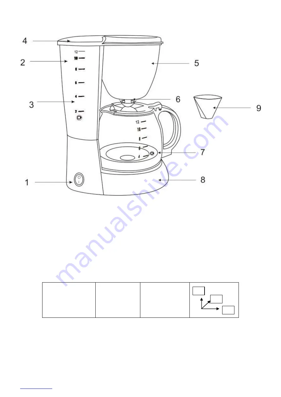 Scarlett SC-CM33007 Instruction Manual Download Page 3