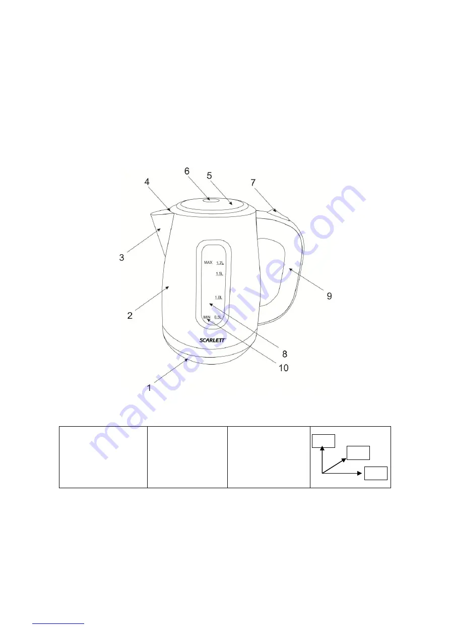 Scarlett SC-EK18P05 Скачать руководство пользователя страница 3