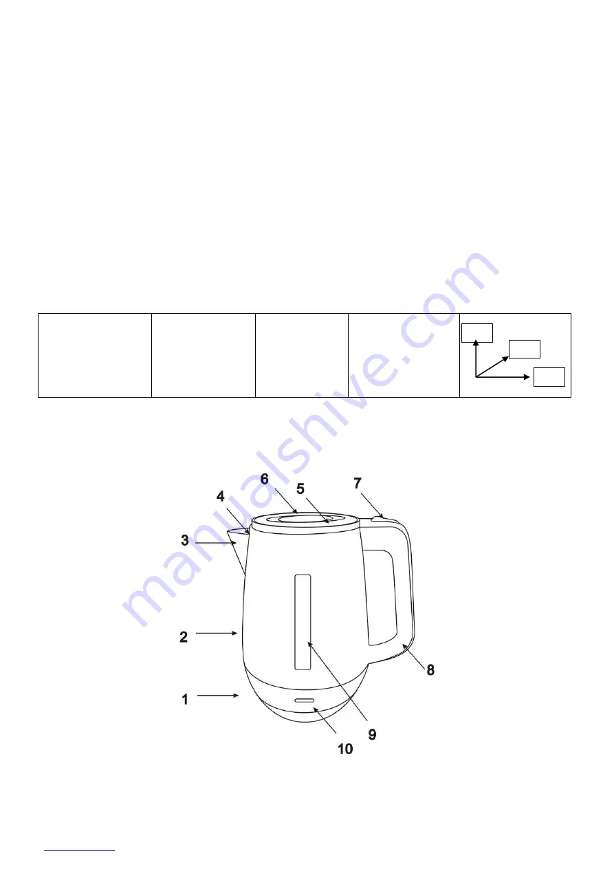 Scarlett SC-EK18P39 Instruction Manual Download Page 3