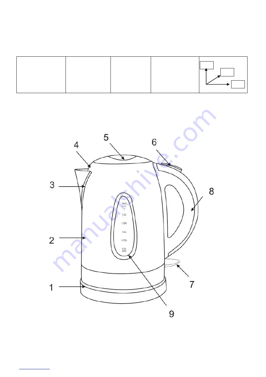 Scarlett SC-EK21S63 Instruction Manual Download Page 3