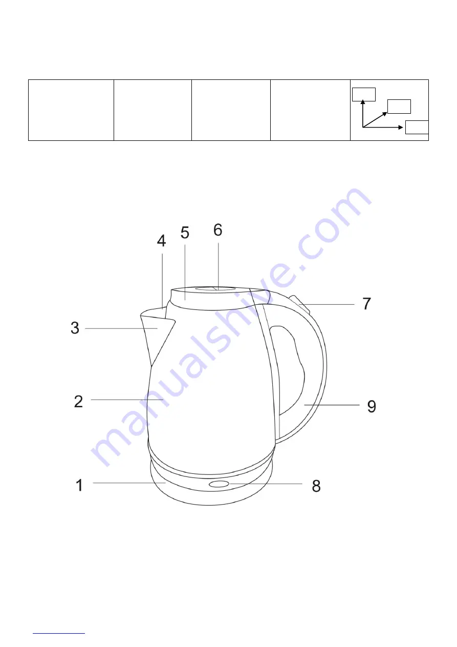 Scarlett SC-EK21S79 Instruction Manual Download Page 3