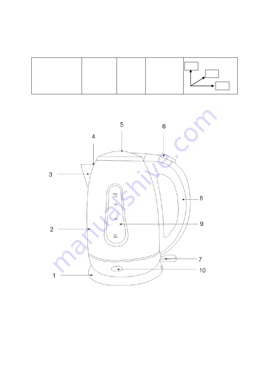 Scarlett SC-EK21S89 Instruction Manual Download Page 3