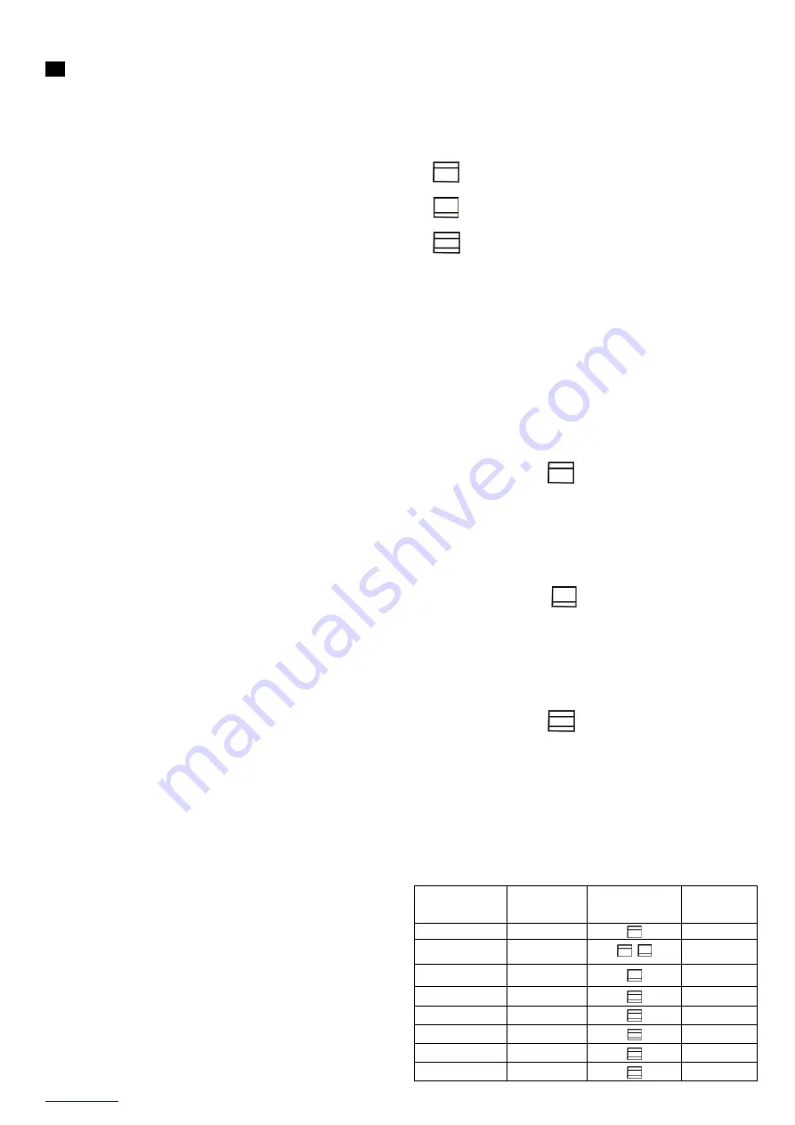 Scarlett SC-EO93S01 Instruction Manual Download Page 3