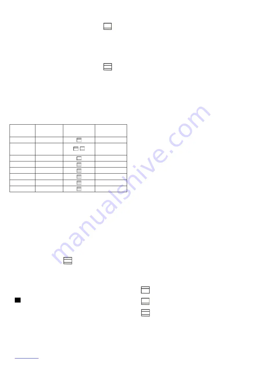 Scarlett SC-EO93S01 Instruction Manual Download Page 5