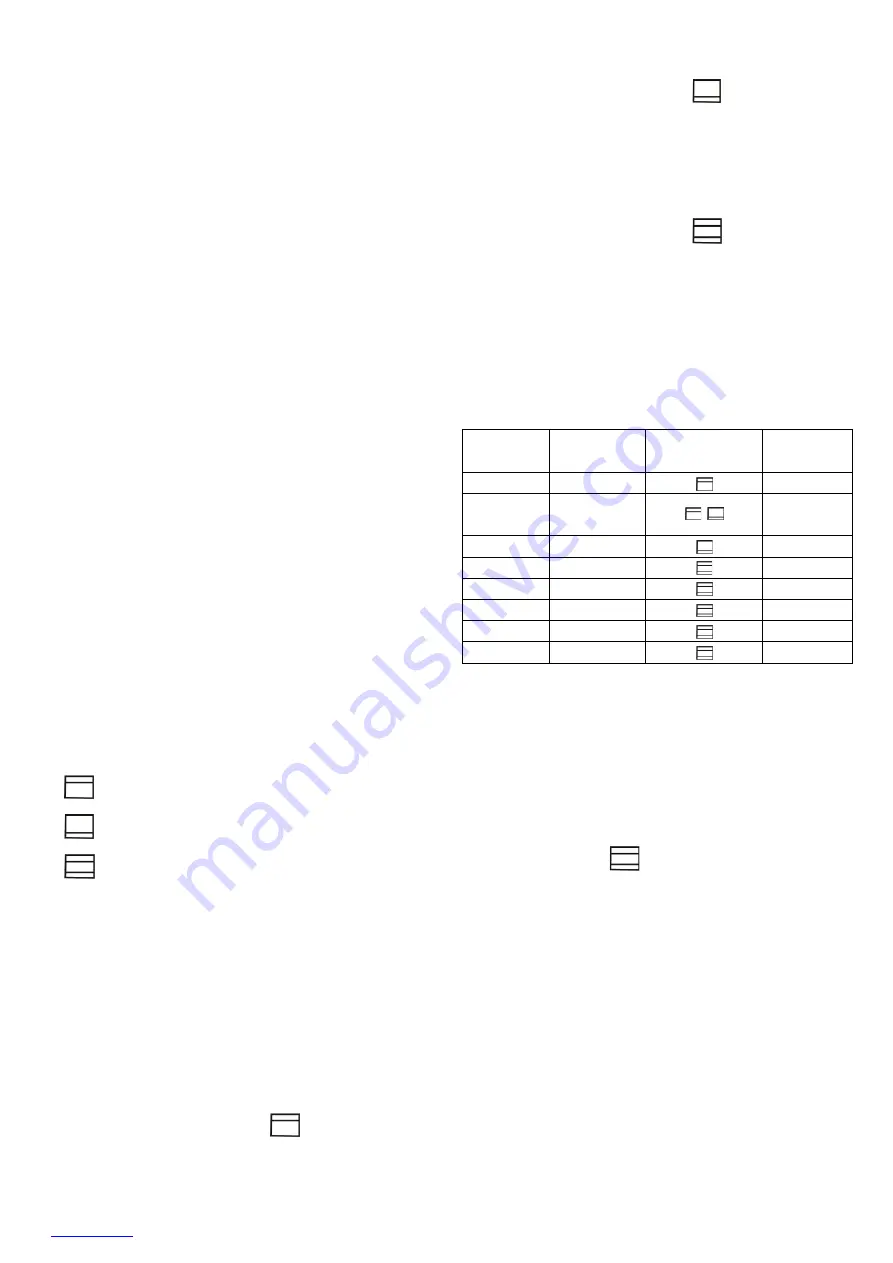 Scarlett SC-EO93S01 Instruction Manual Download Page 16