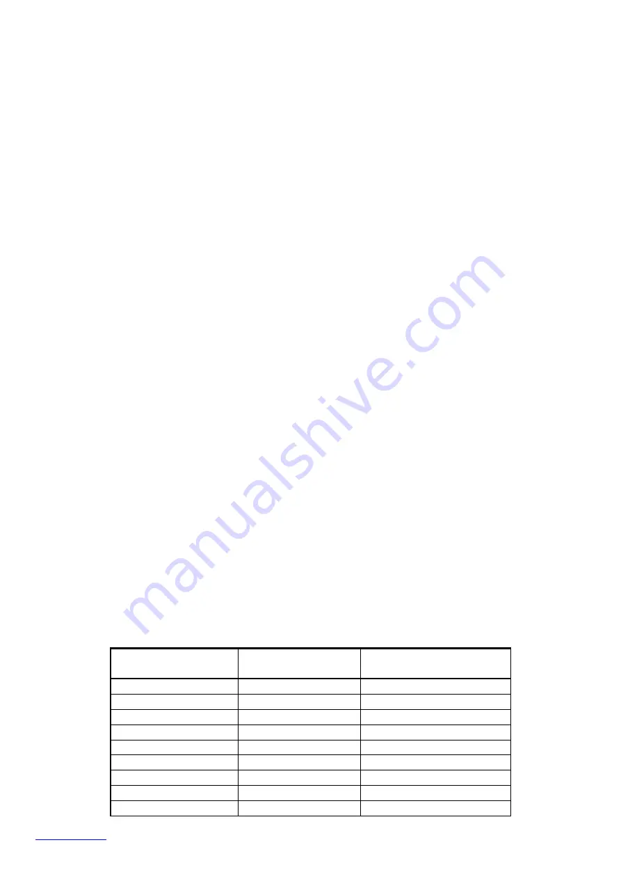 Scarlett SC-HB42M45 Instruction Manual Download Page 38