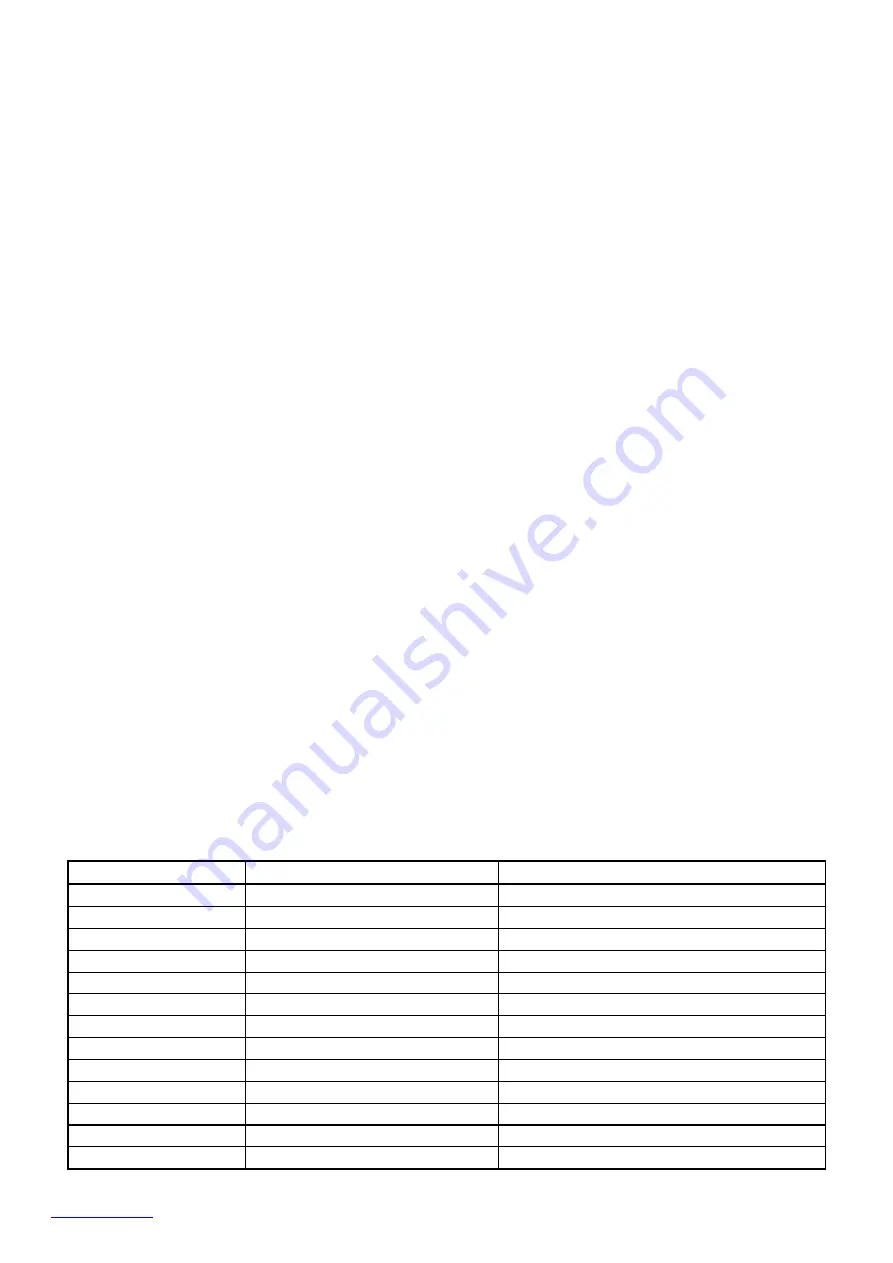 Scarlett SC-HB42M49 Instruction Manual Download Page 38