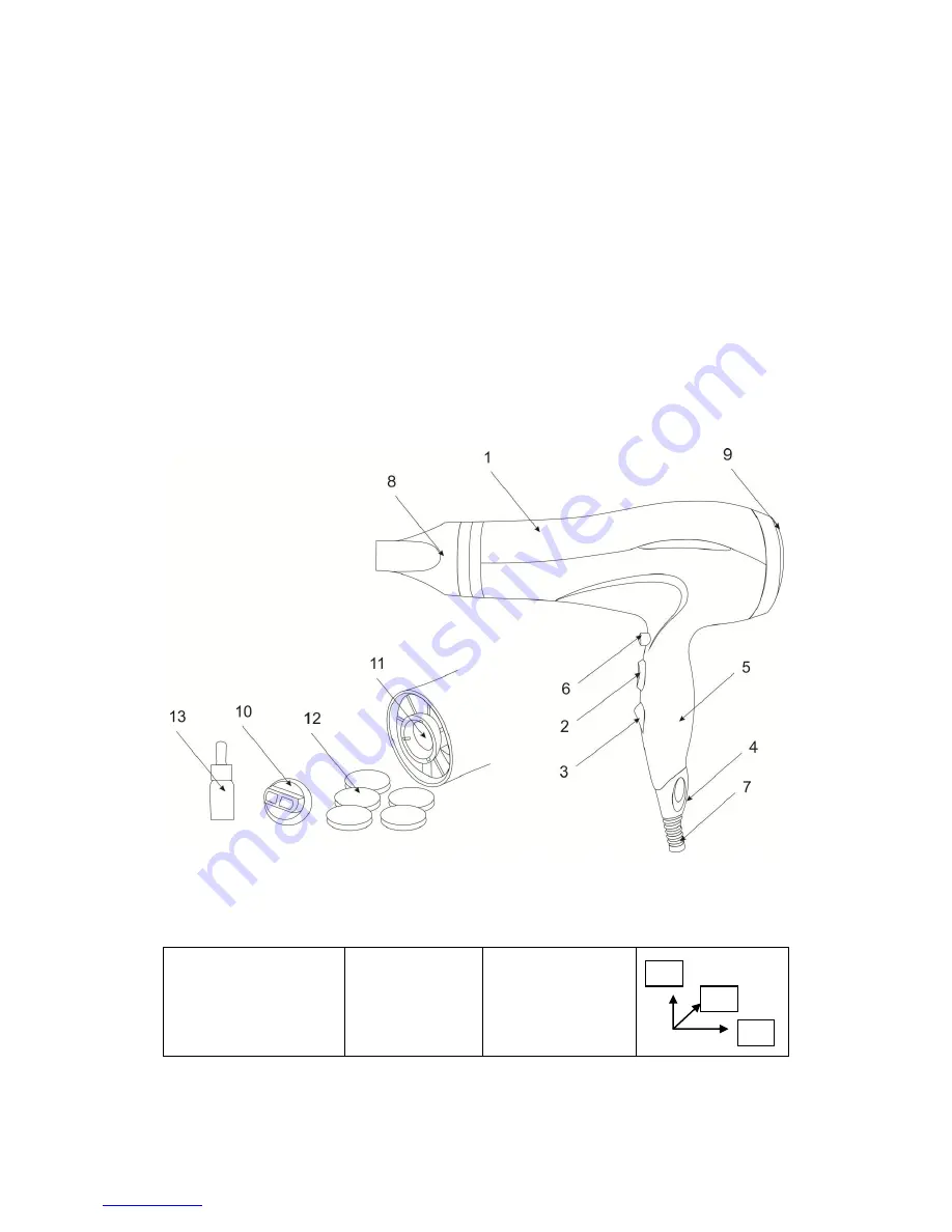 Scarlett SC-HD70I03 Скачать руководство пользователя страница 3