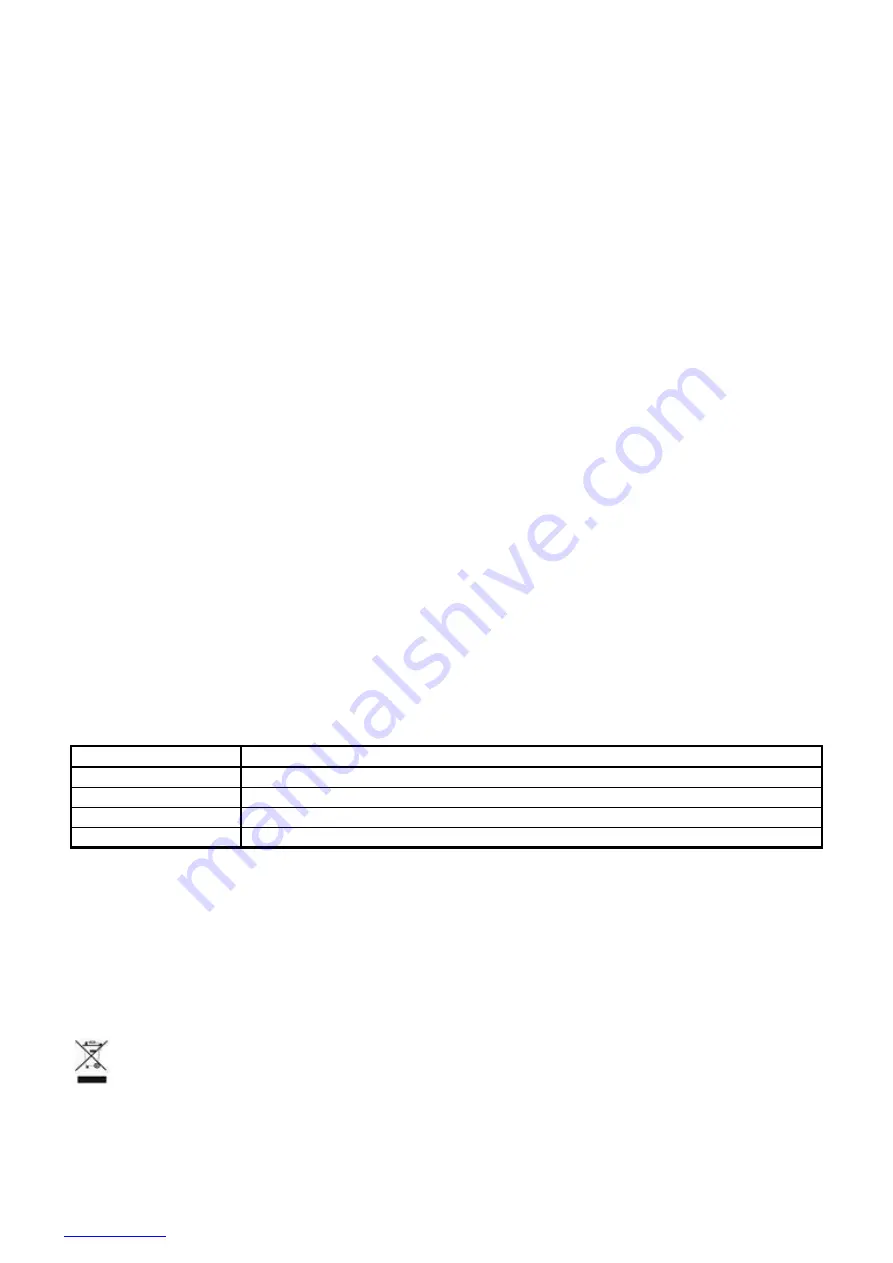 Scarlett SC-HM40B02 Instruction Manual Download Page 6