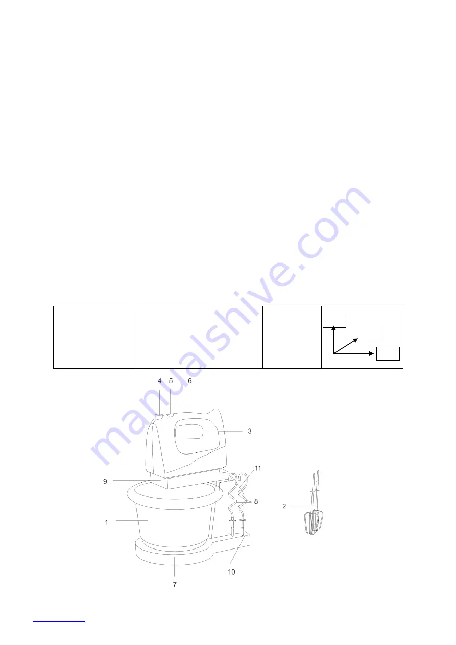 Scarlett SC-HM40B03 Instruction Manual Download Page 2