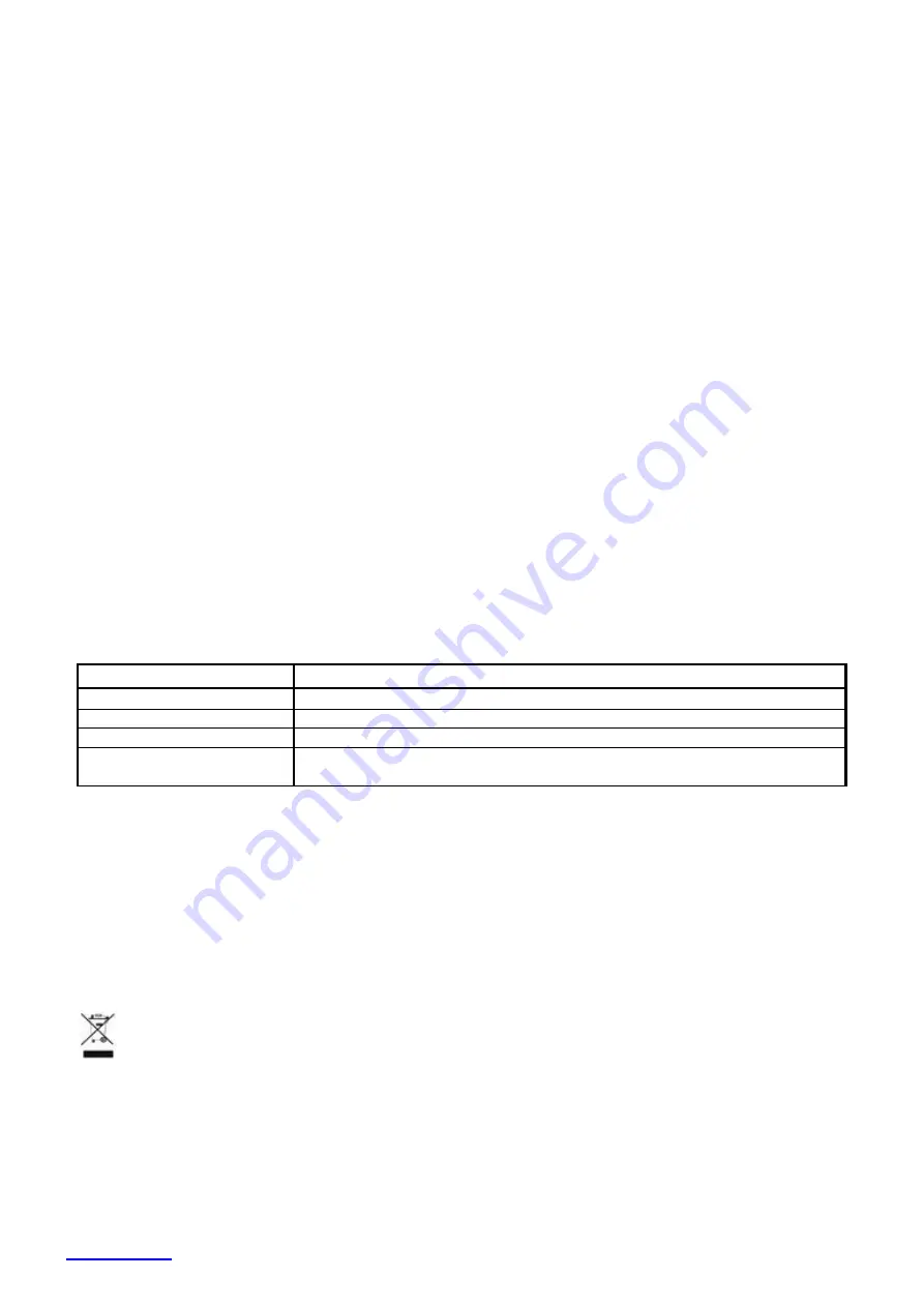 Scarlett SC-HM40B03 Instruction Manual Download Page 8