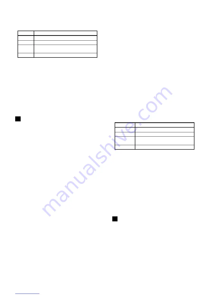 Scarlett SC-HM40S04 Instruction Manual Download Page 8