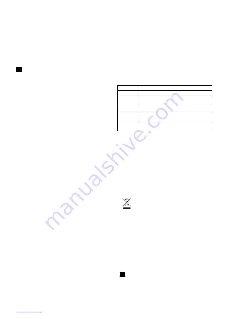 Scarlett SC-HM40S05 Instruction Manual Download Page 8