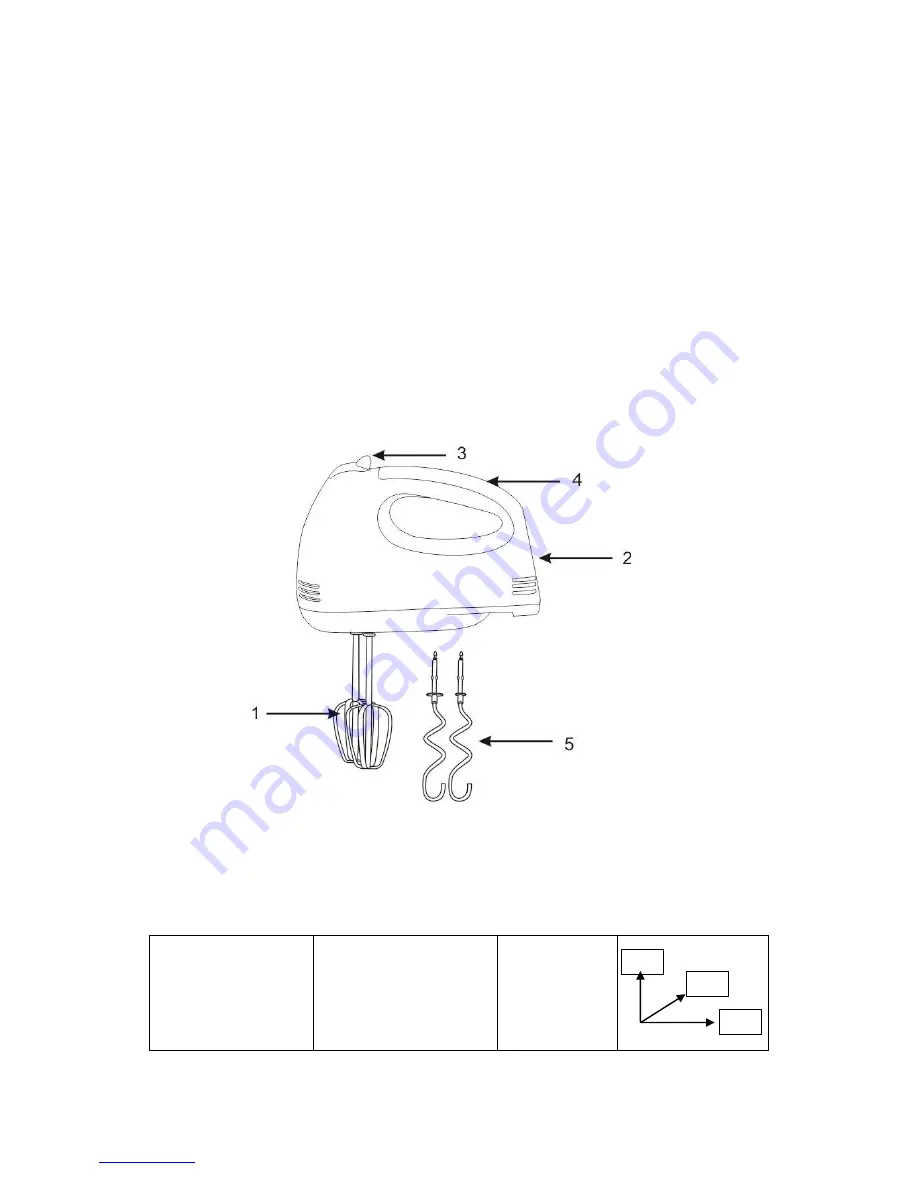 Scarlett SC-HM40S08 Instruction Manual Download Page 2