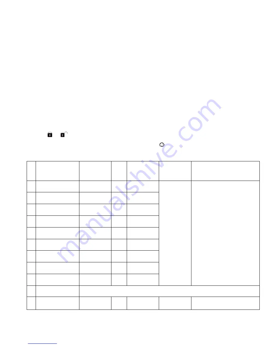 Scarlett SC-MC410P02 Instruction Manual Download Page 11