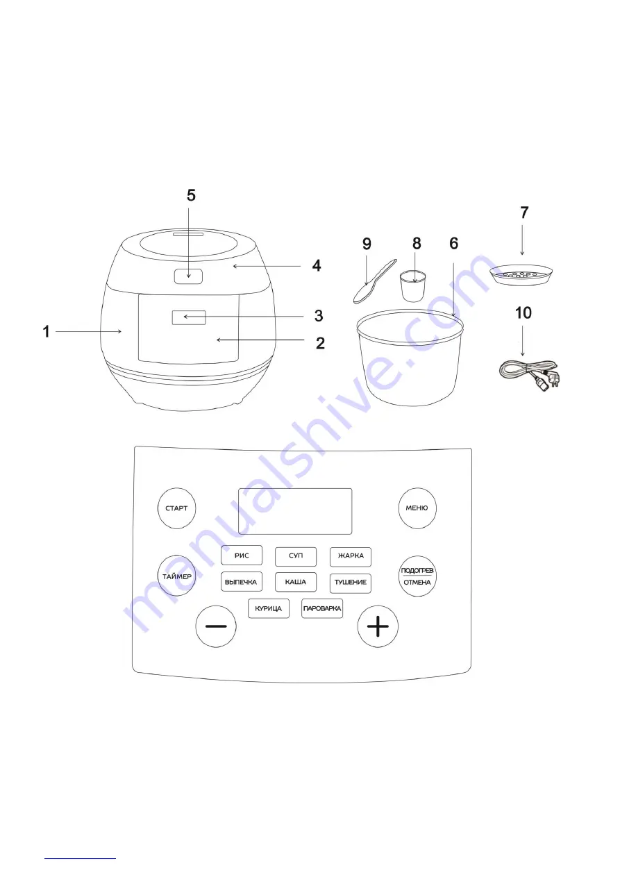 Scarlett SC-MC410S26 Instruction Manual Download Page 3