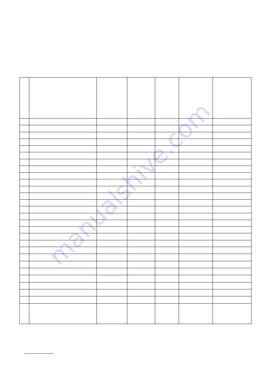 Scarlett SC-MC410S29 Instruction Manual Download Page 14