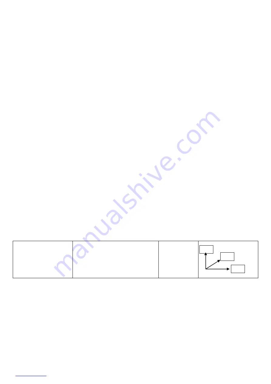 Scarlett SC-MG45M24 Instruction Manual Download Page 3