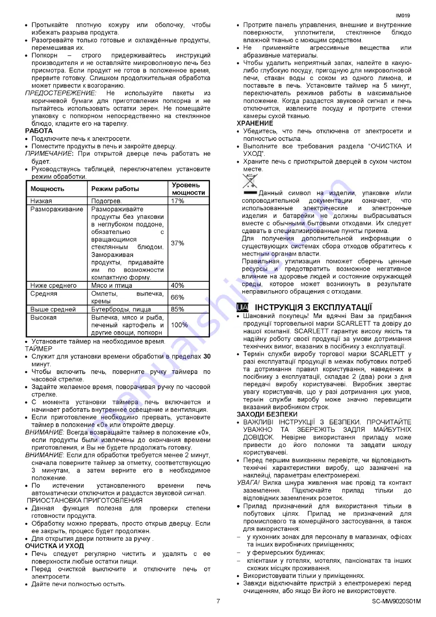 Scarlett SC-MW9020S01M Instruction Manual Download Page 7