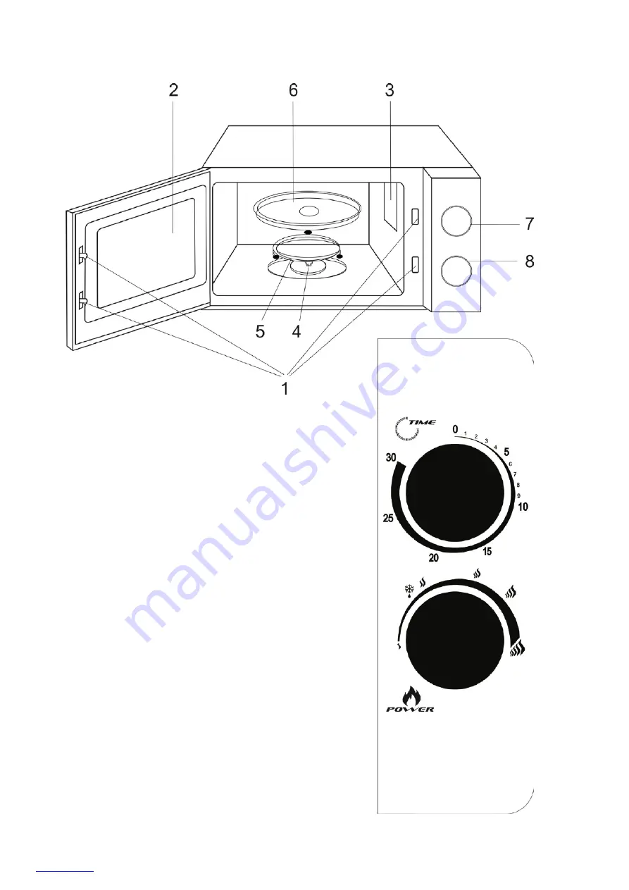 Scarlett SC-MW9020S04M Instruction Manual Download Page 3