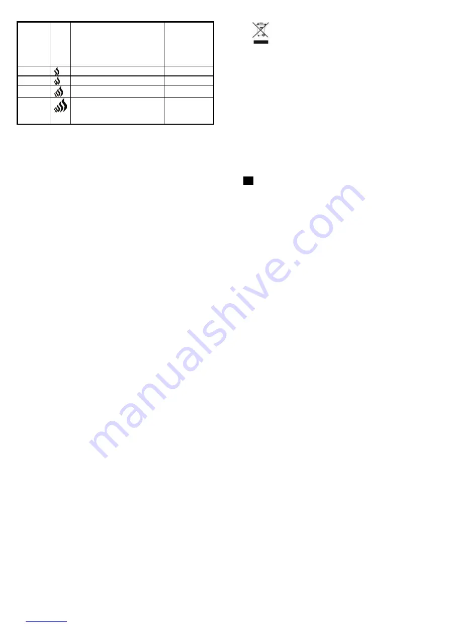 Scarlett SC-MW9020S04M Instruction Manual Download Page 12