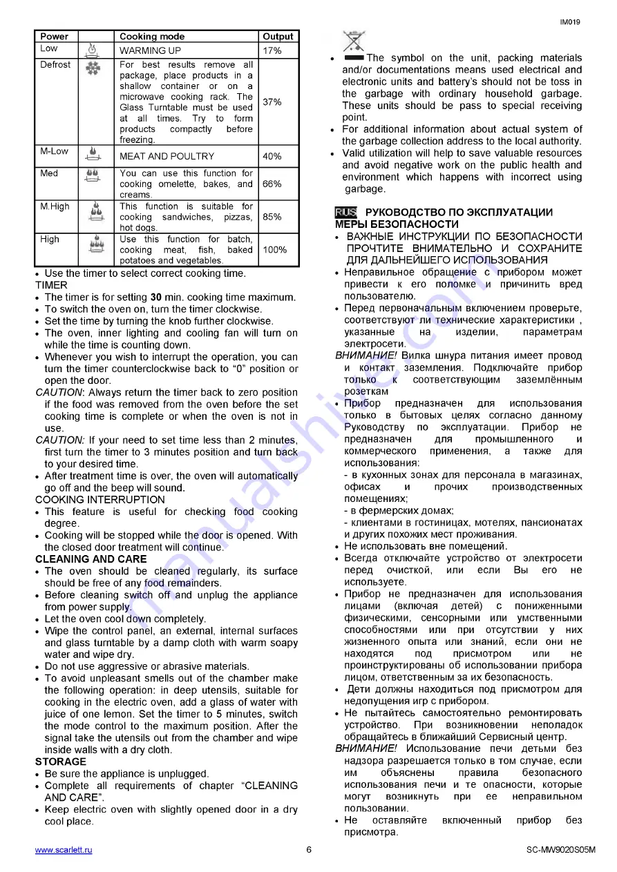 Scarlett SC-MW9020S05M Instruction Manual Download Page 6