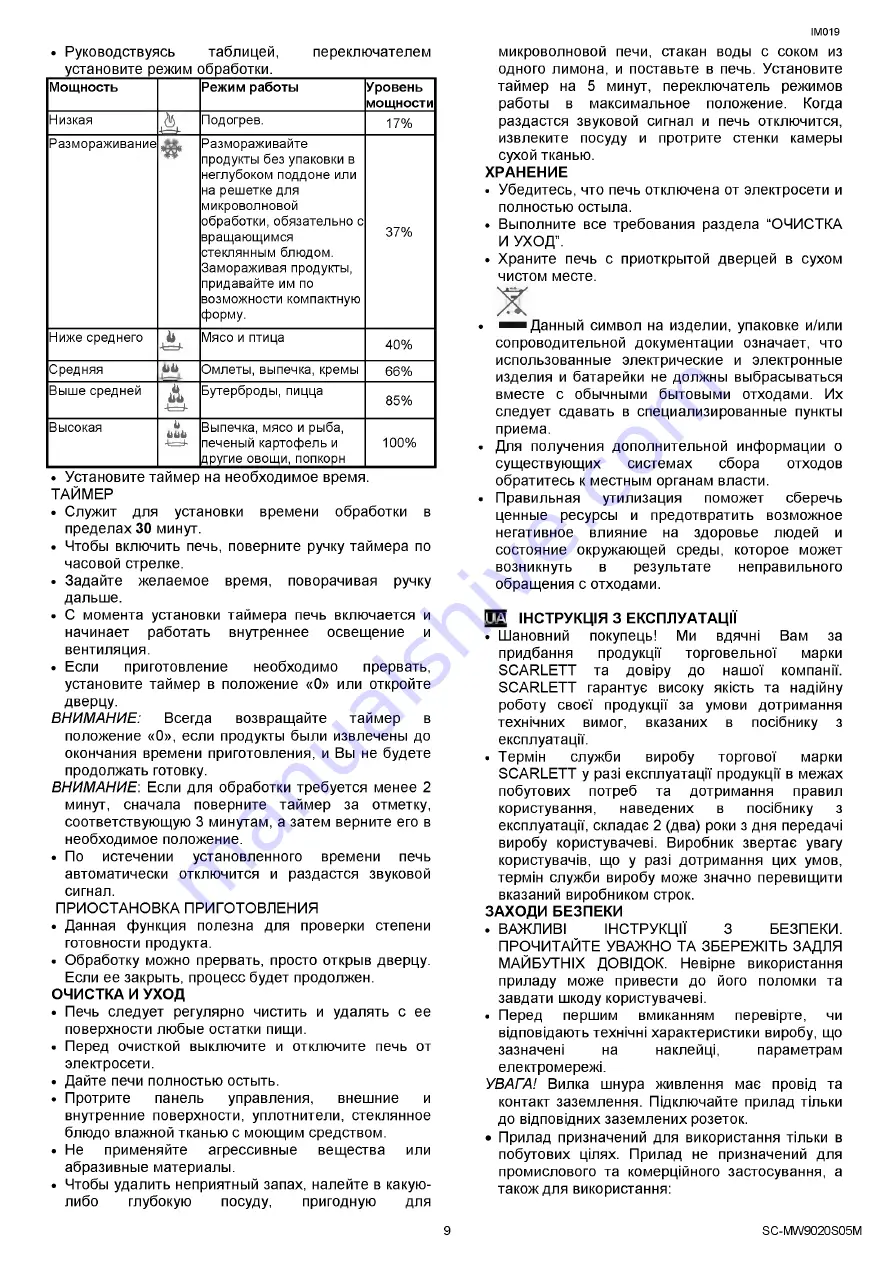 Scarlett SC-MW9020S05M Instruction Manual Download Page 9